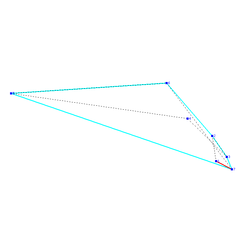 Flugauswertung